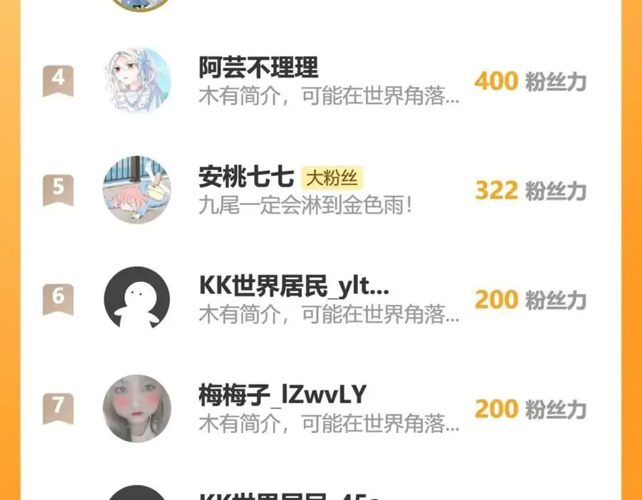 91至少，我救下了你83