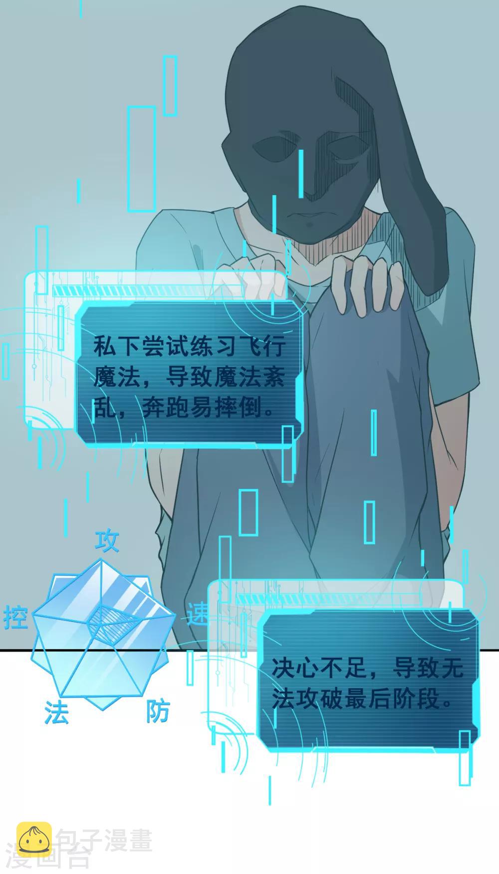 第16话 扔下楼8