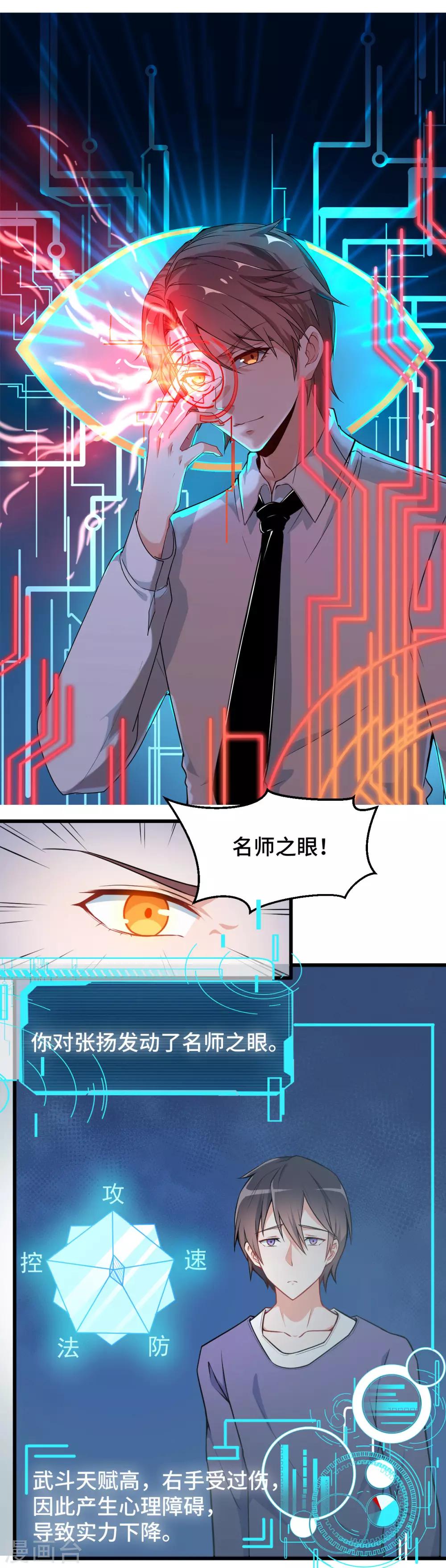 第2话 特殊的指点5