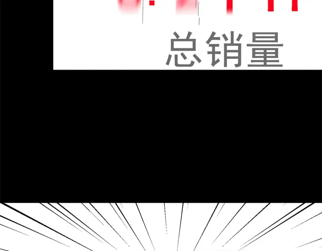 146 这什么销量？111
