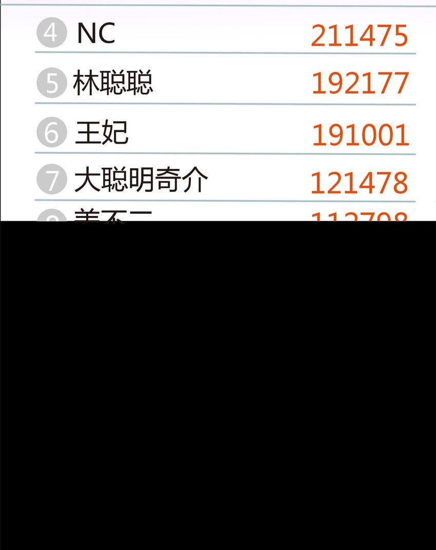 46 游艇攻陷29