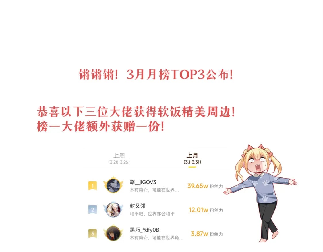 76 什么是四围？！105