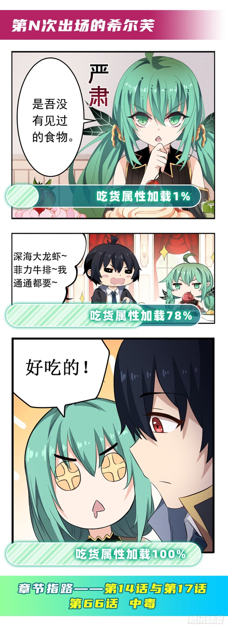 第142话 绝对碾压39