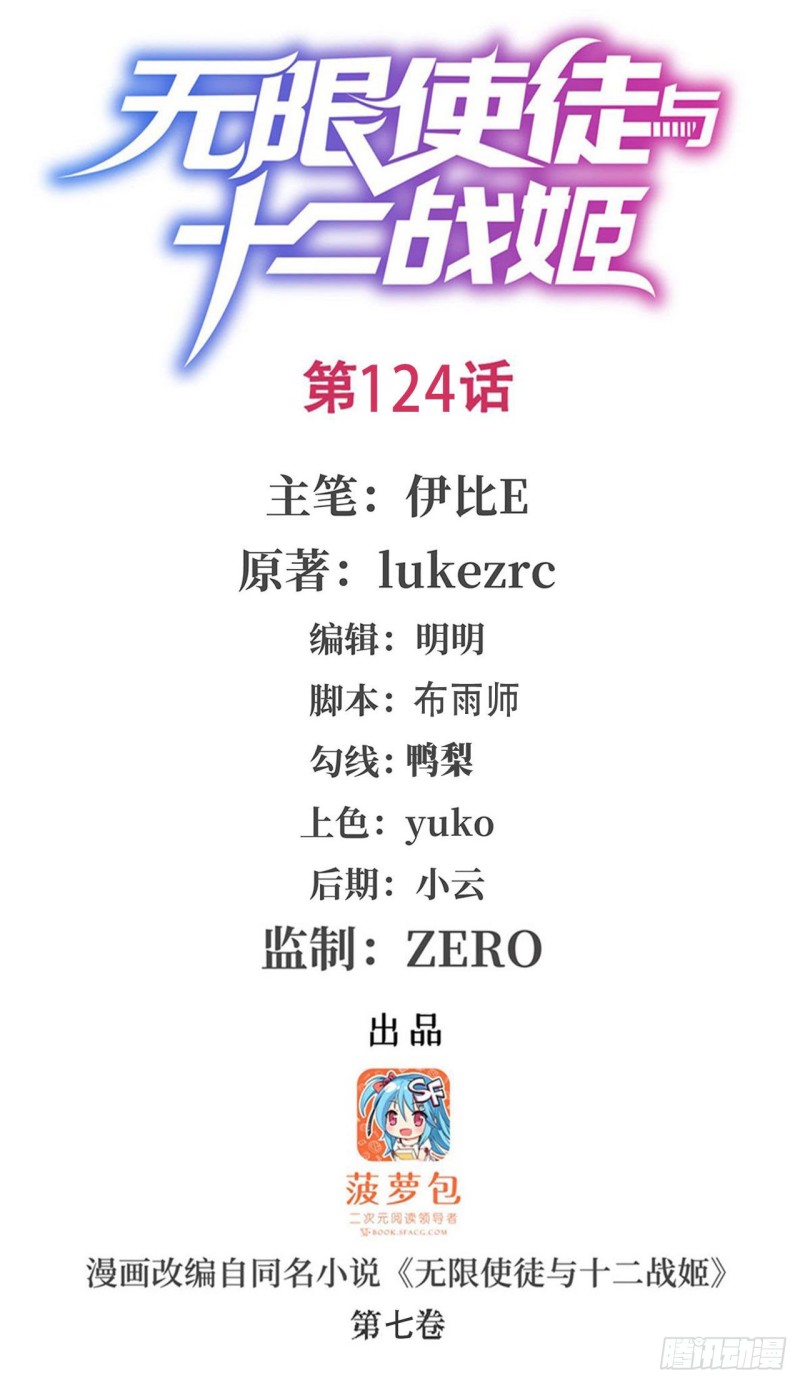第124话 就凭你？0
