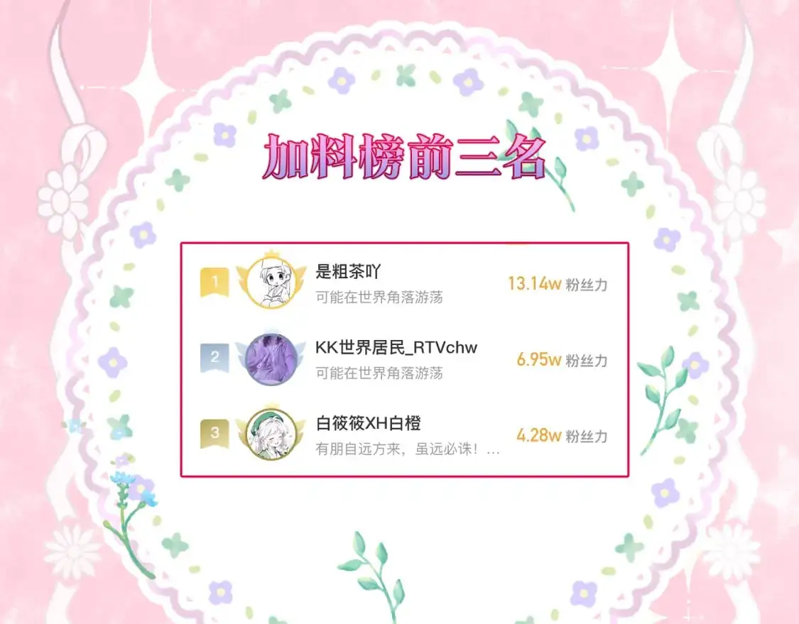 第51话 夜袭74