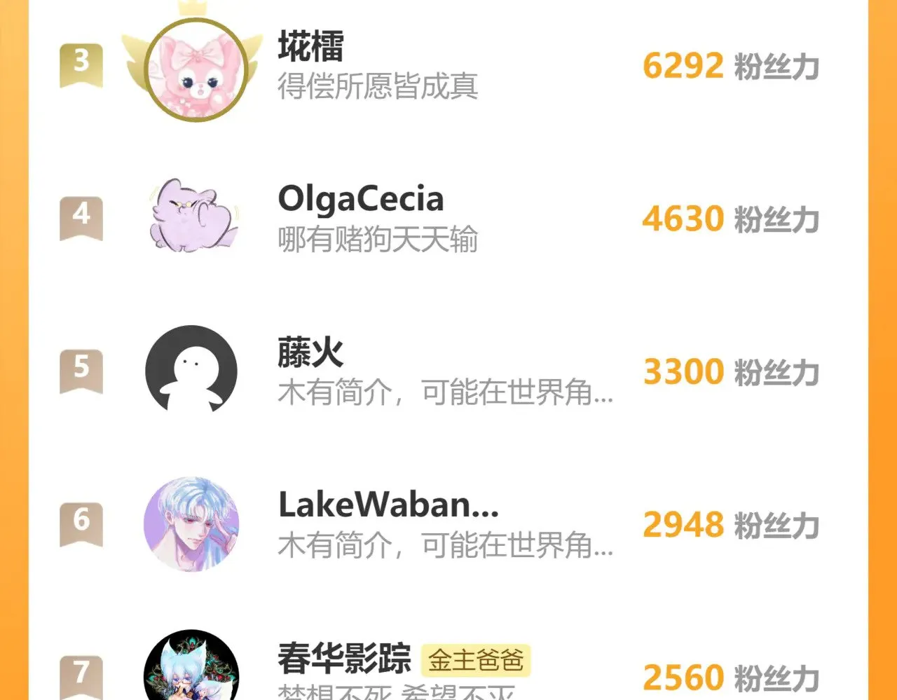 第68话 妖妃73