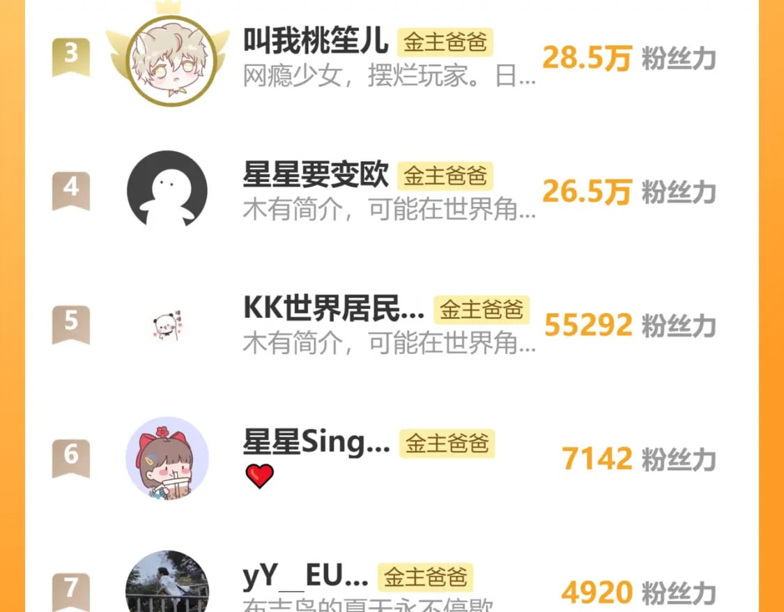 第45话 不想骗你88