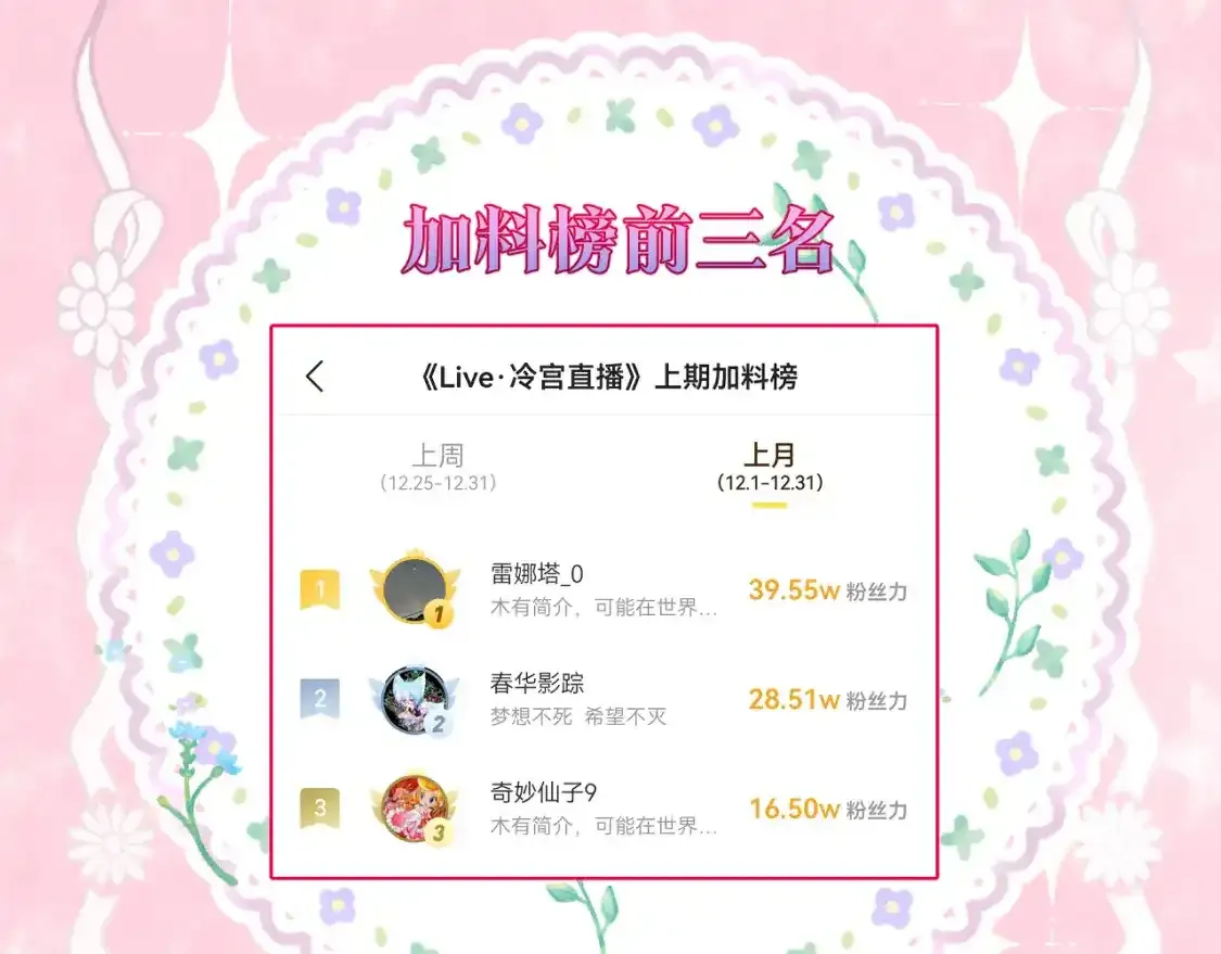 第56话 昏君！72