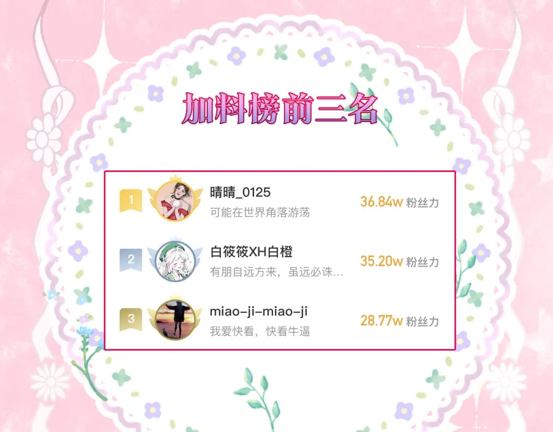 第45话 不想骗你77