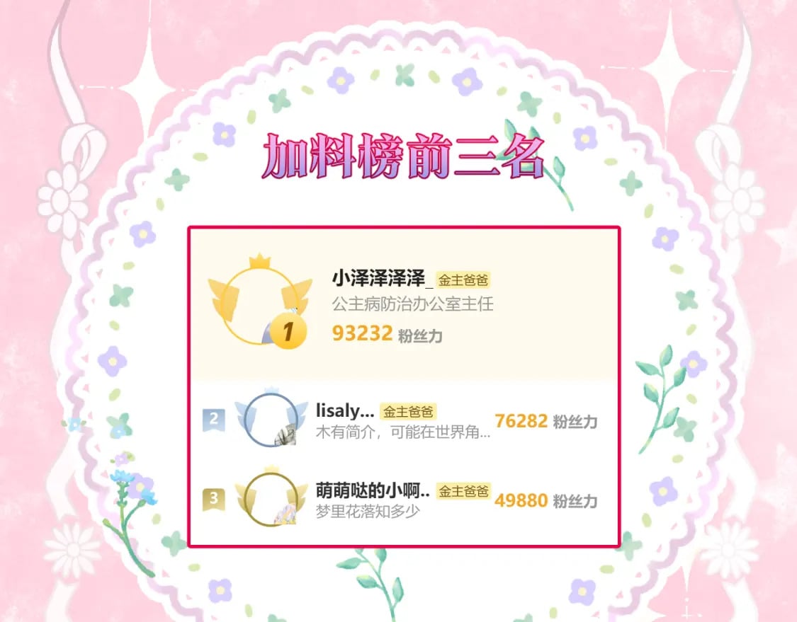 第29话 欲言又止80