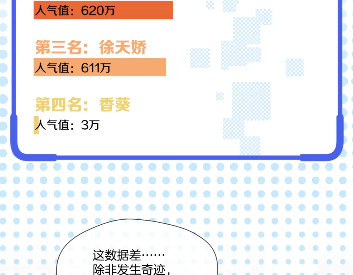 第41话 人气排名29