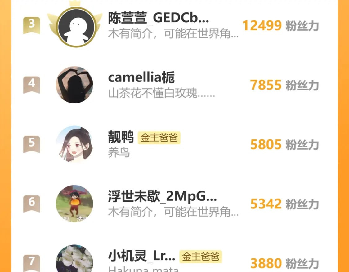 第41话 人气排名89