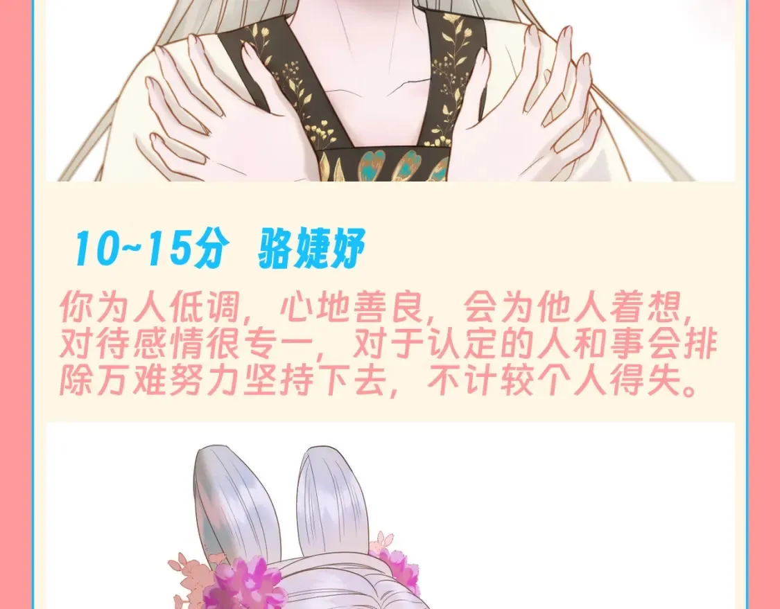第5期 整活企划：测一测你是冷宫直播里的谁7