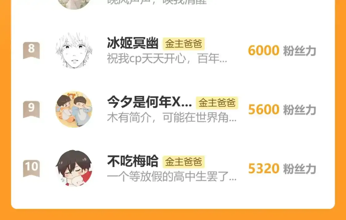 第56话 昏君！84