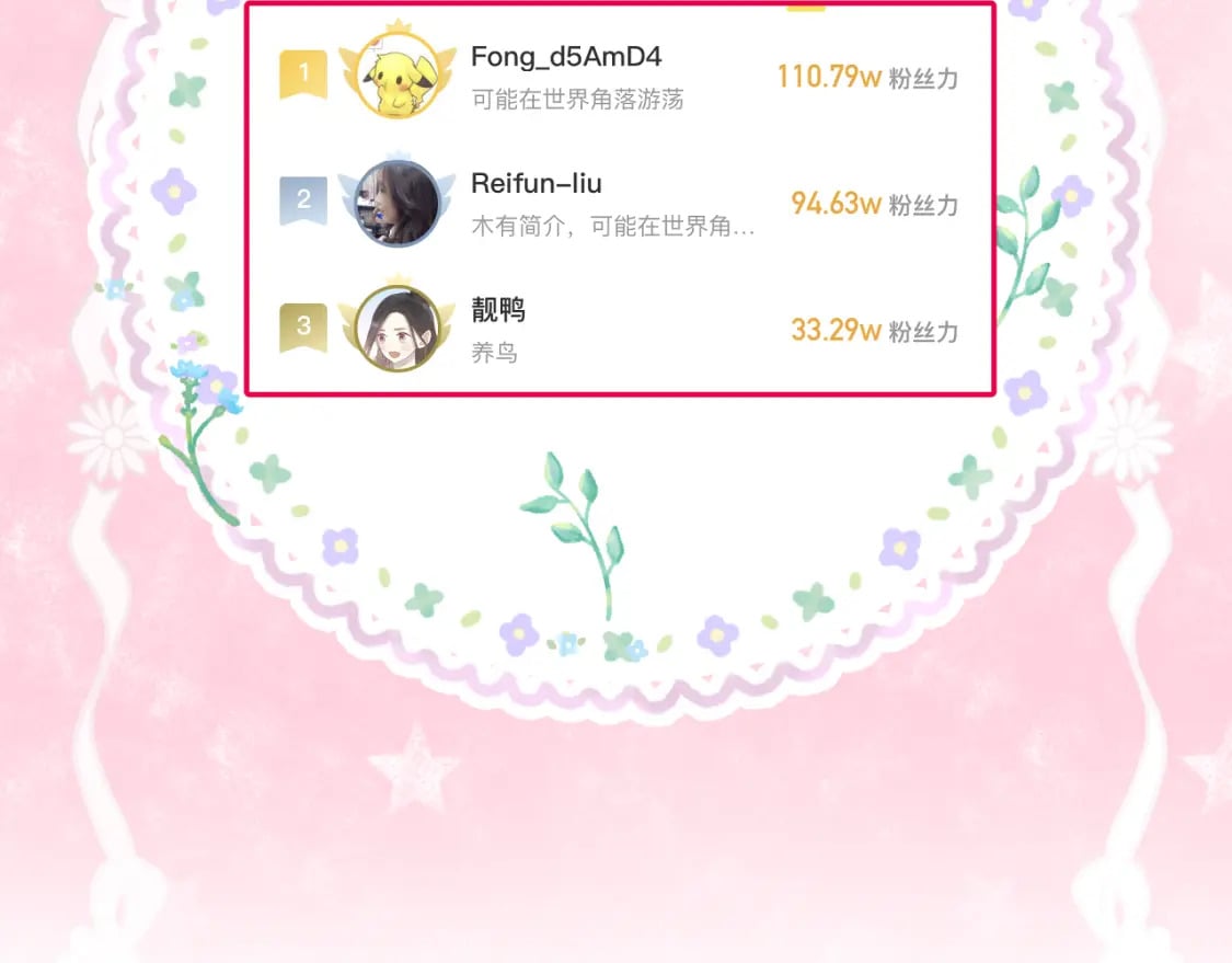 第33话 心软80
