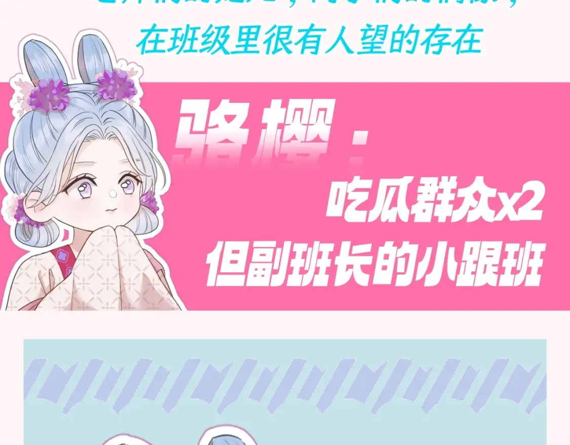 第12期 整活企划：假如古城是个班级7