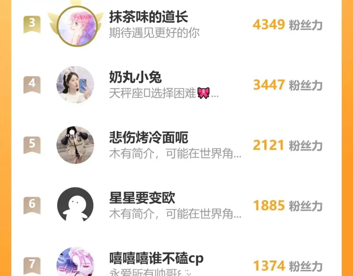 第49话 心动礼物88