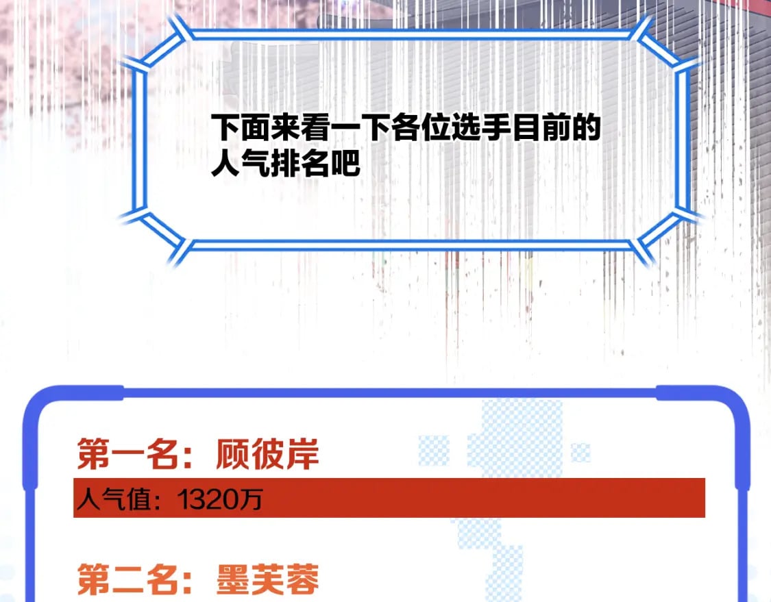 第41话 人气排名28
