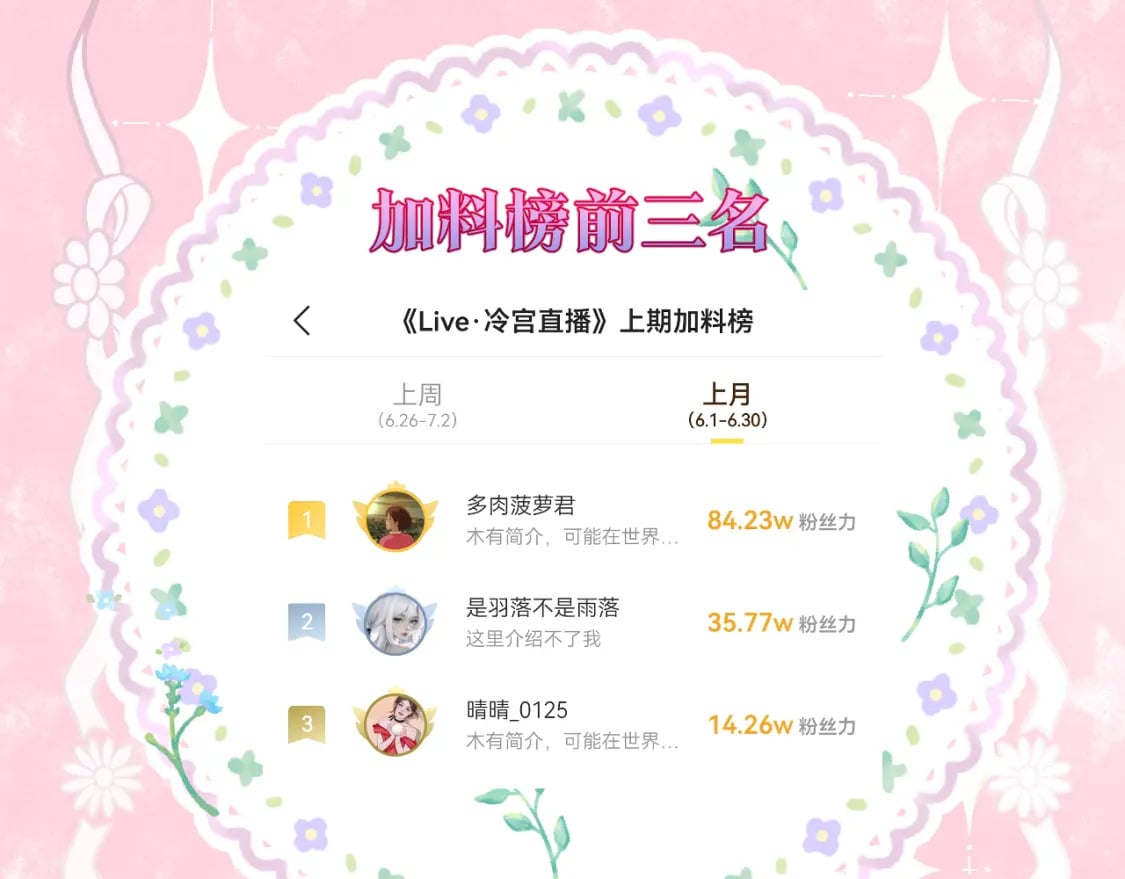 第39话 沟通76