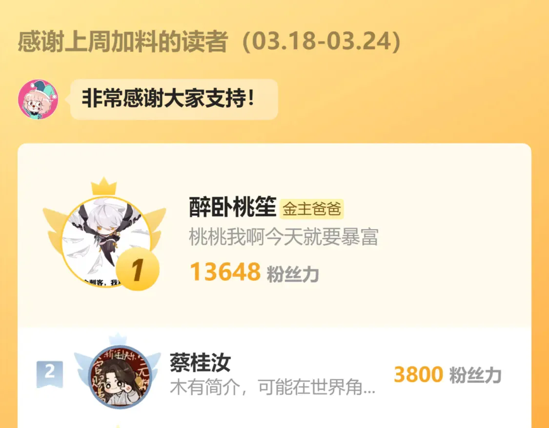 第63话 准备南下66