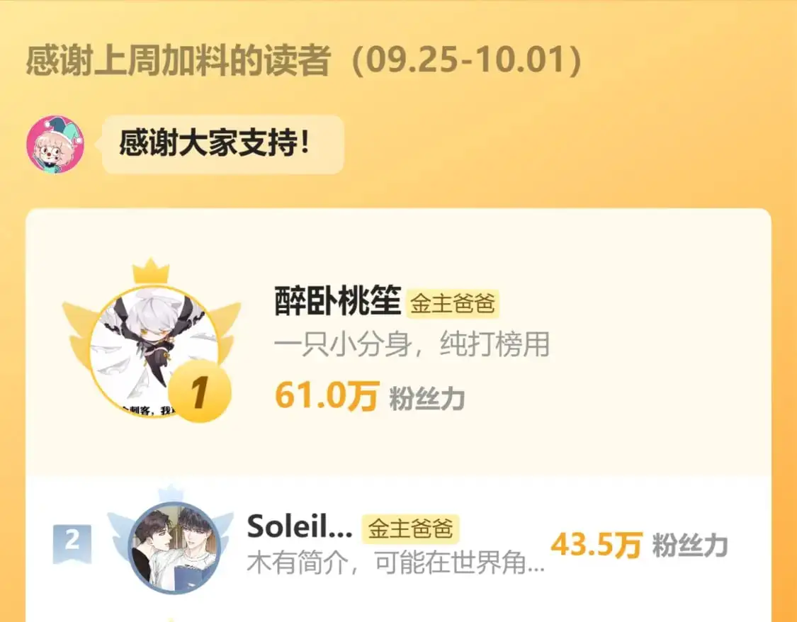 第48话 寿辰89
