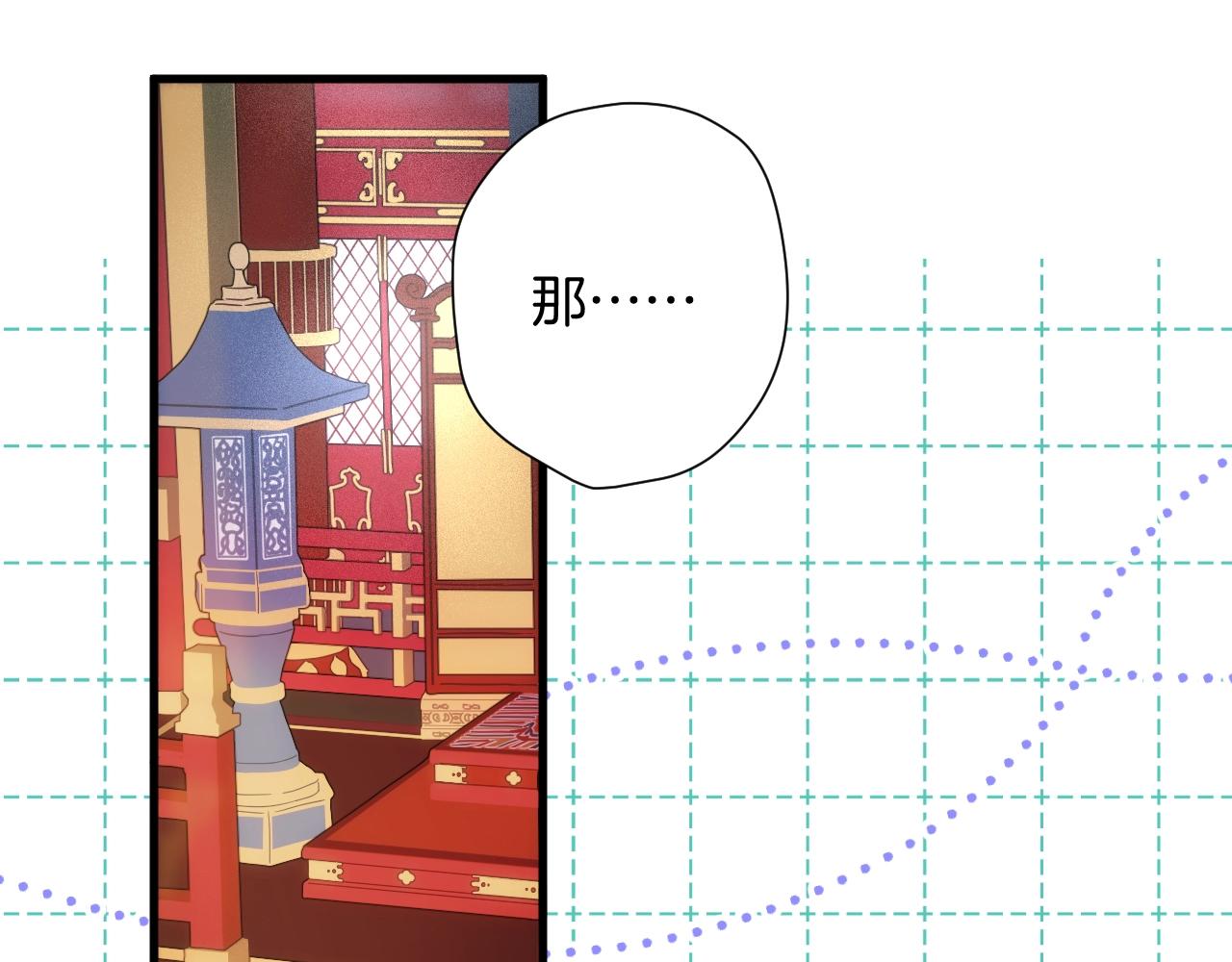 第3话 调戏皇上！？105