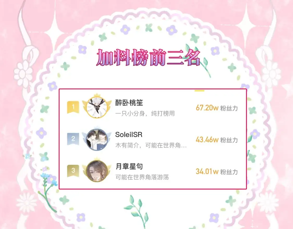 第48话 寿辰79