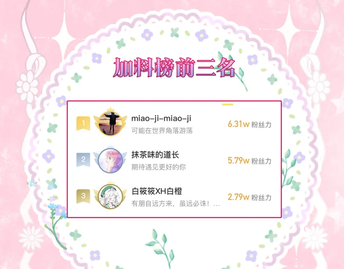 第42话 第一轮淘汰76