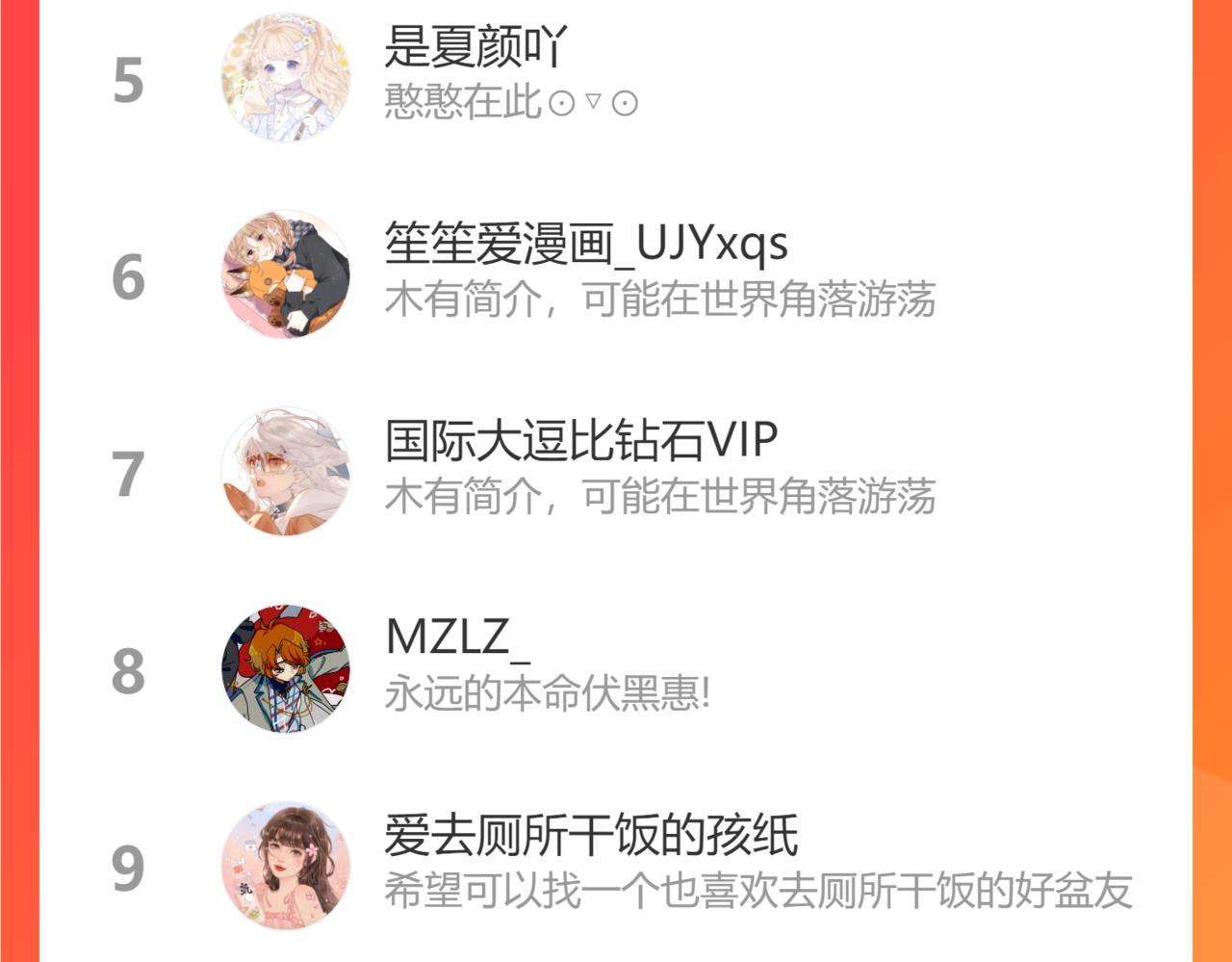 第5话 皇上也有小脾气78