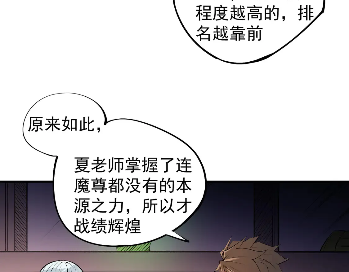 第109话 本源之力与本源技能123