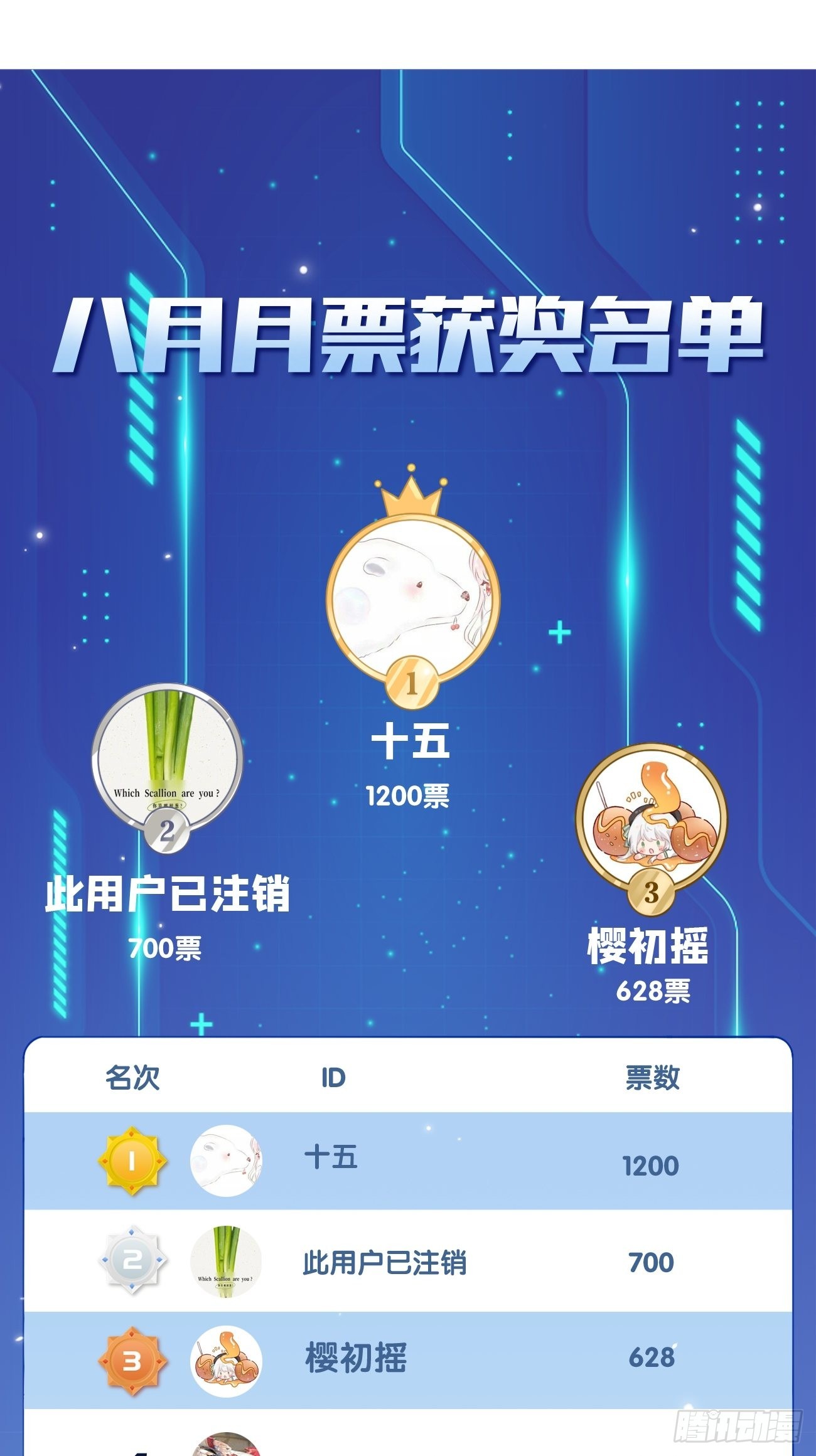 10.引狼入室53