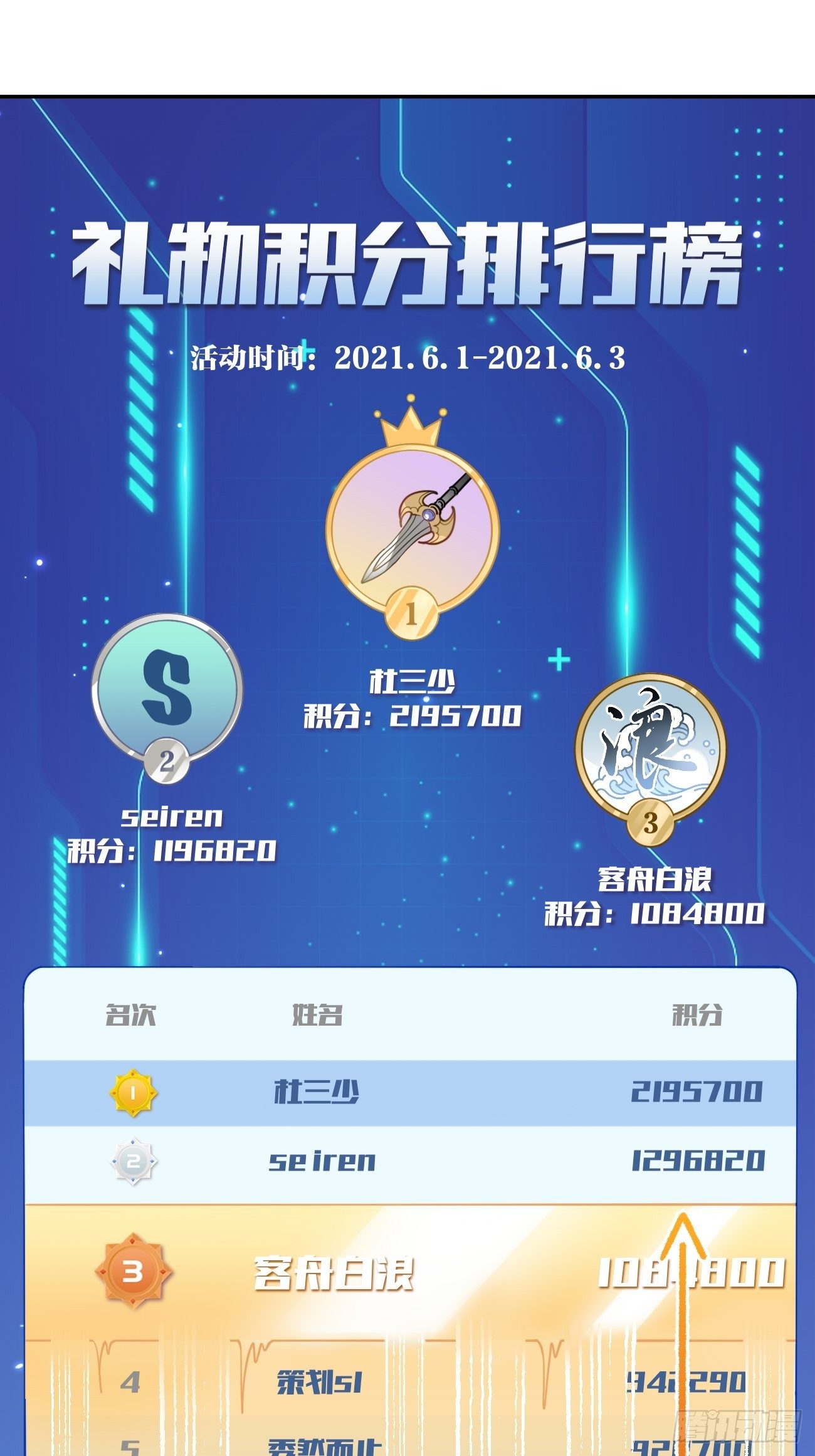 04.默契22