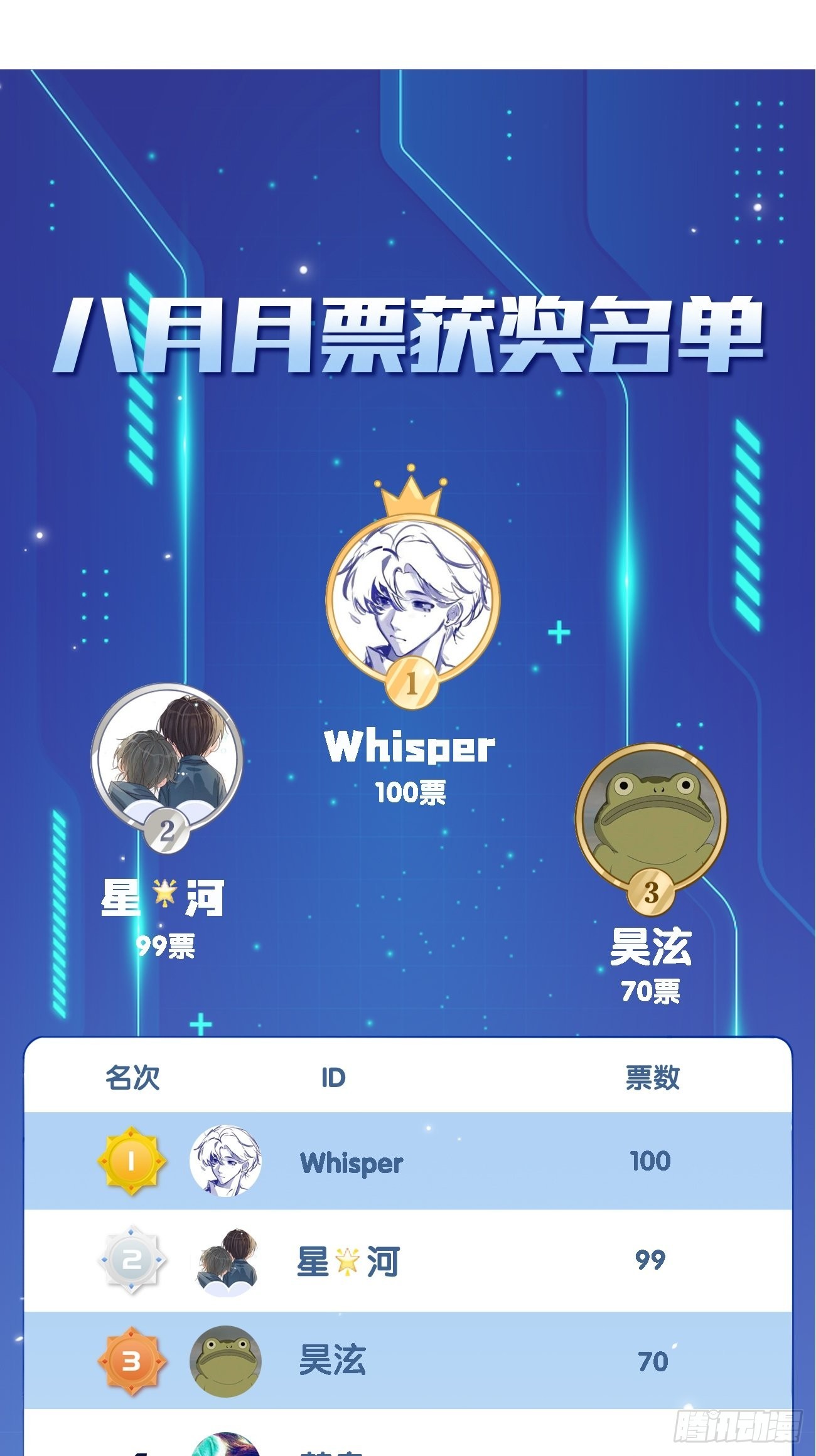 16.不想再被推开82
