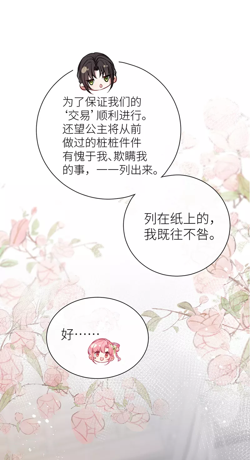 第68话 想亲亲我也可以2