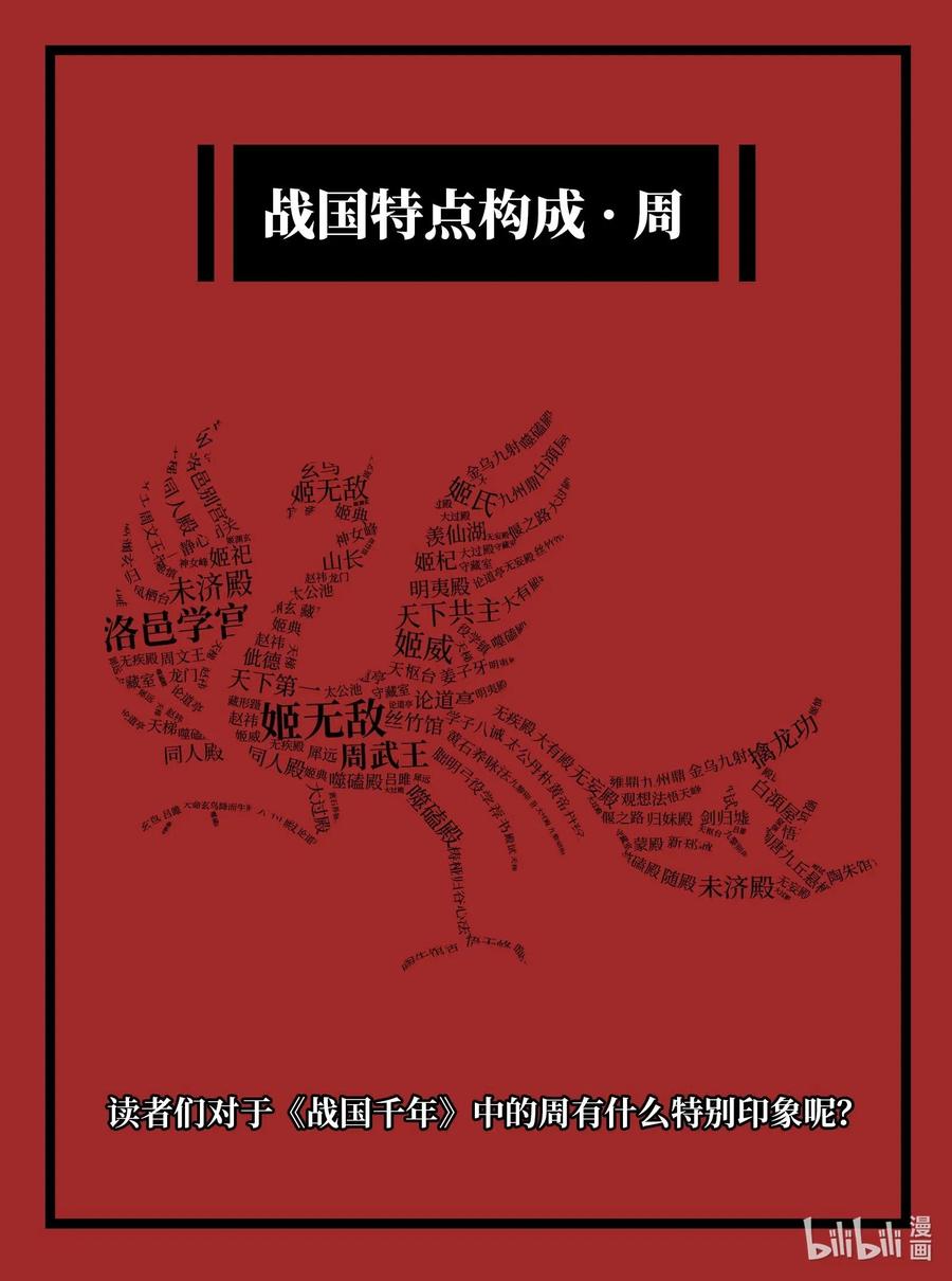 152 蓦然回首61