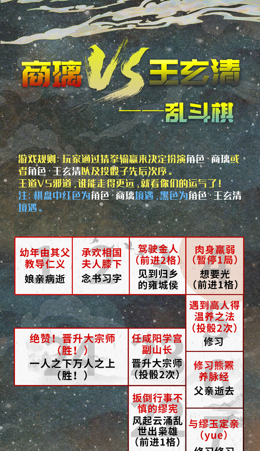 176 潜龙勿用71