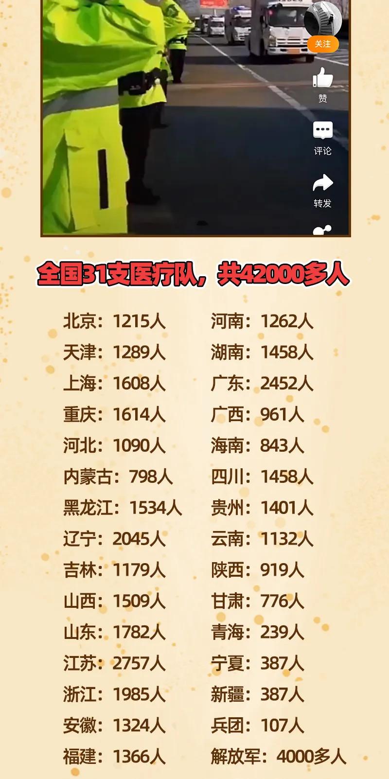 92 家暴65