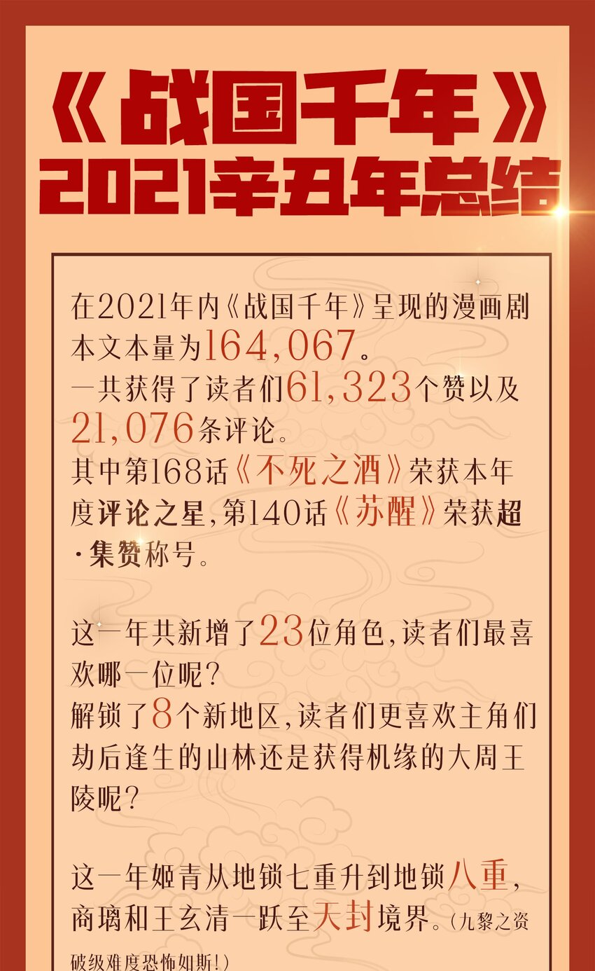 188 入幕之宾64