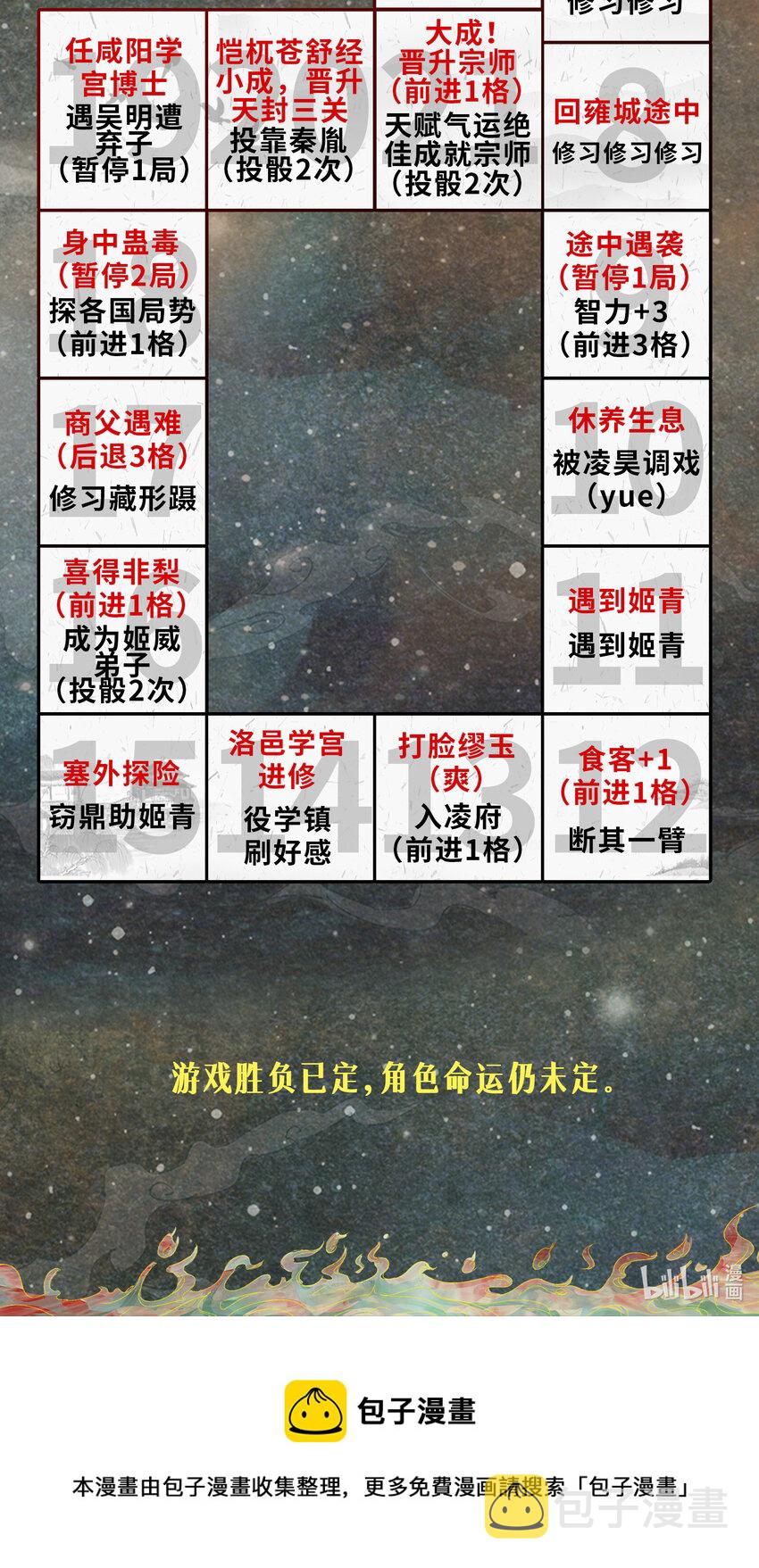 176 潜龙勿用72
