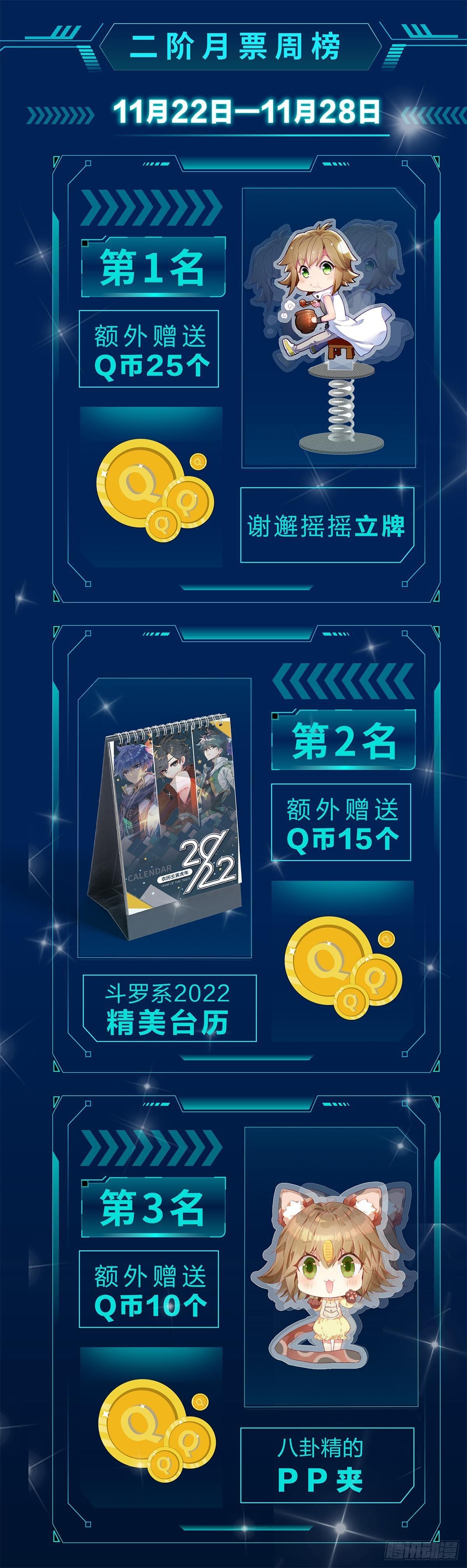月票活动2