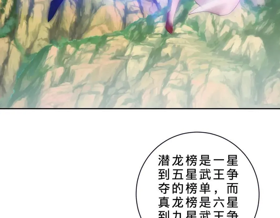 第403话 潜龙榜与真龙榜7