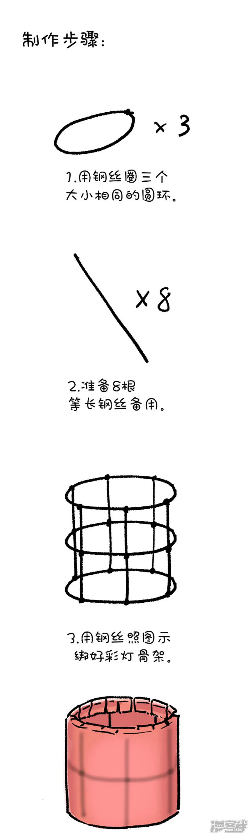 195 今宵，让我们试着解开女生这个谜（上）1