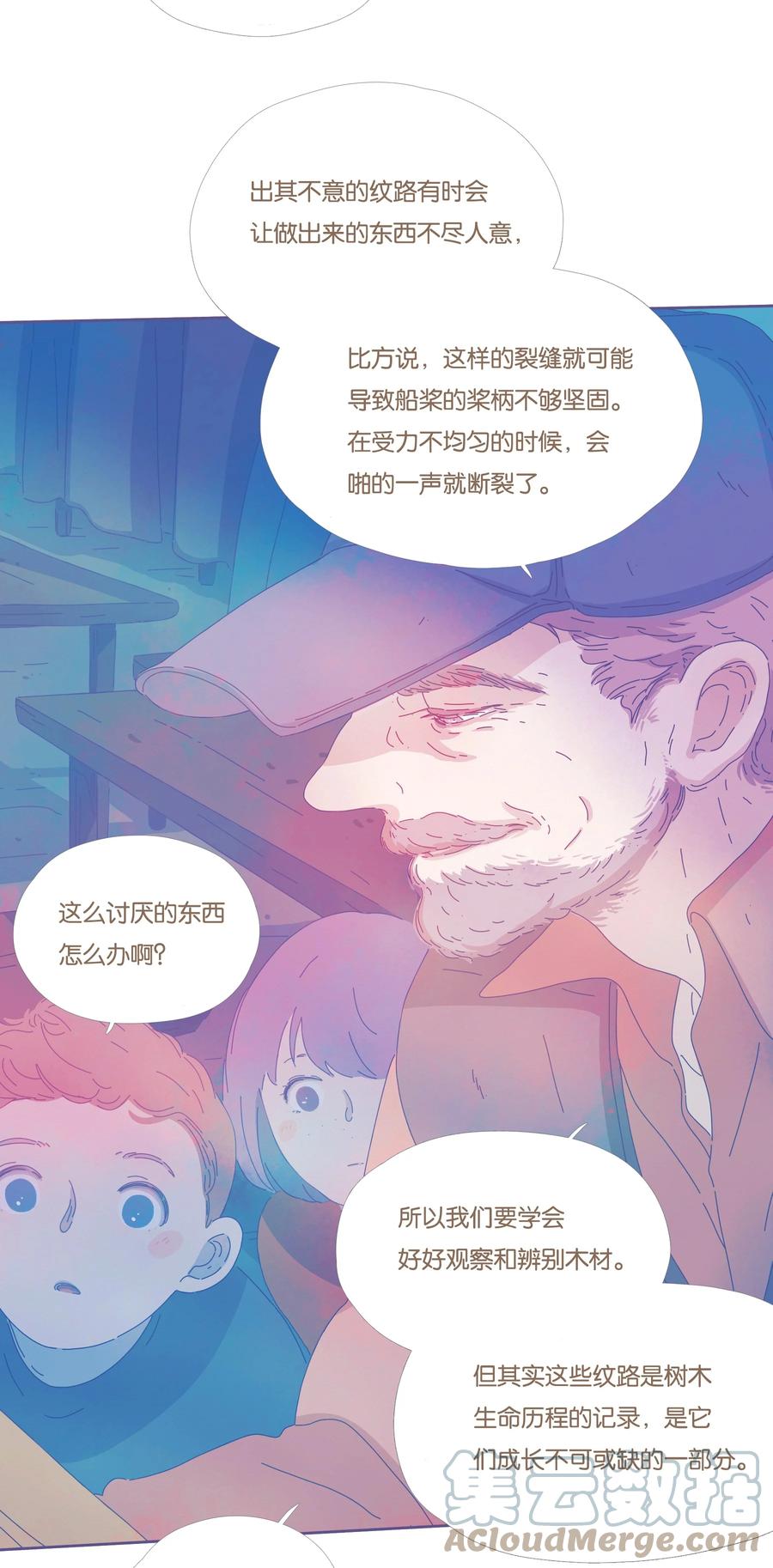 14 chapter.146