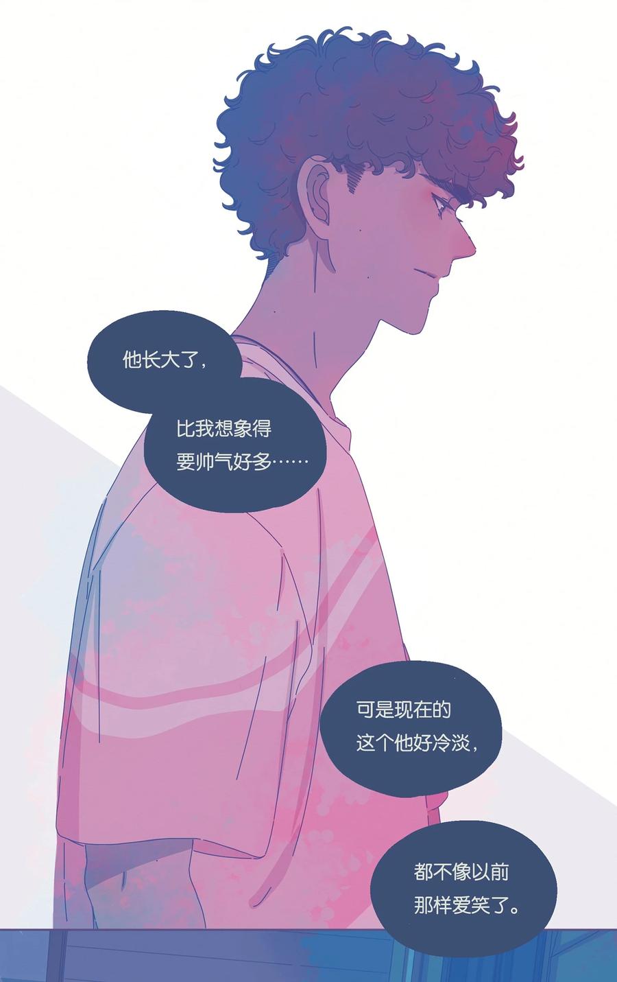 08 chapter.821