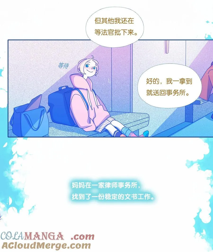 60 chapter.6015