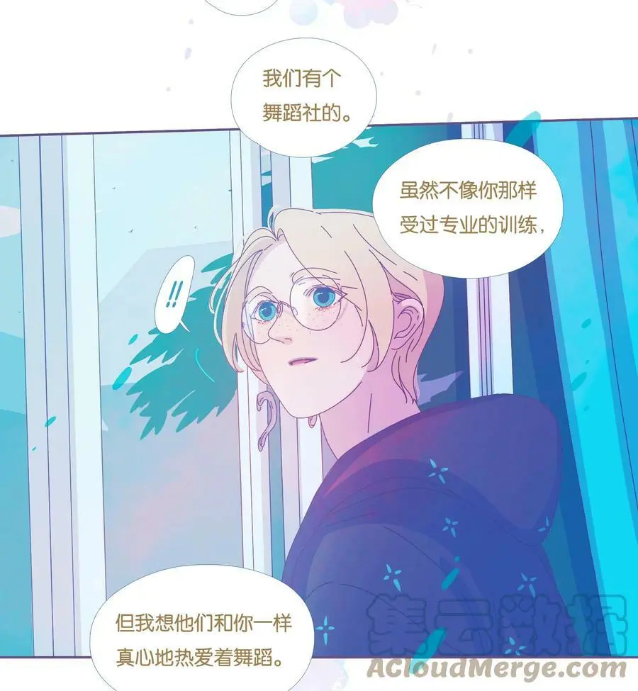 32 chapter.3221