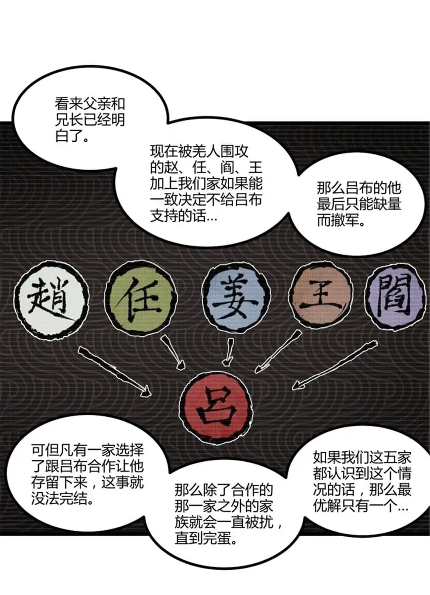 72 姜家双子22