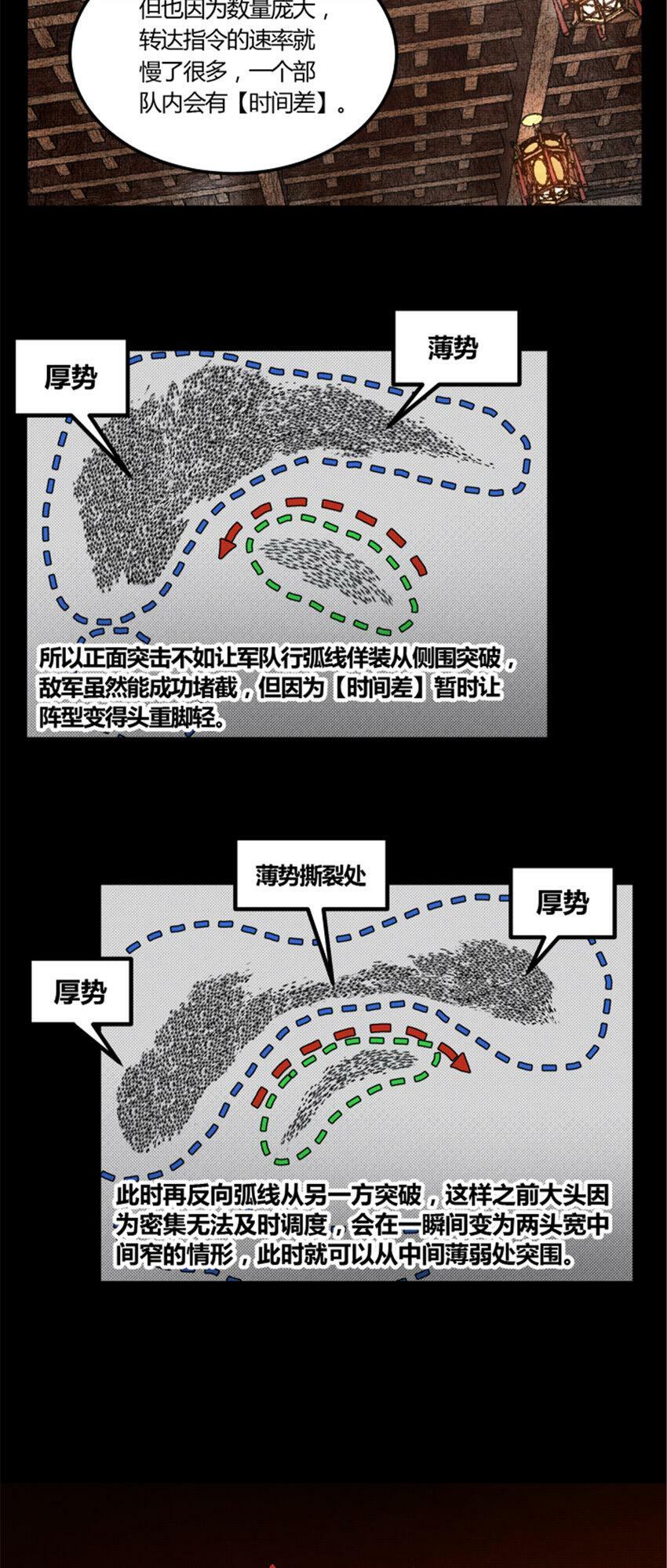 41 燕将军的战术30