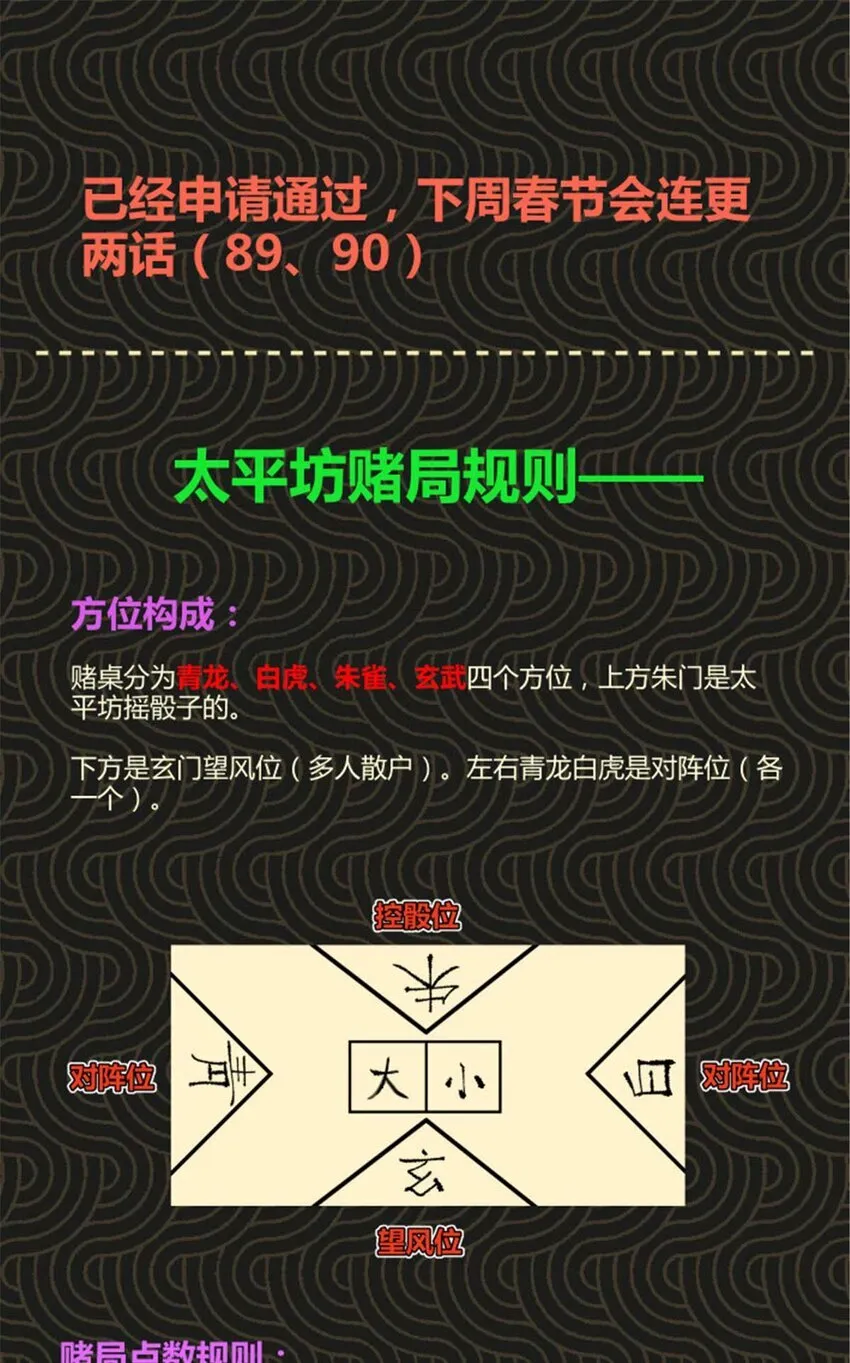 88 入伙41
