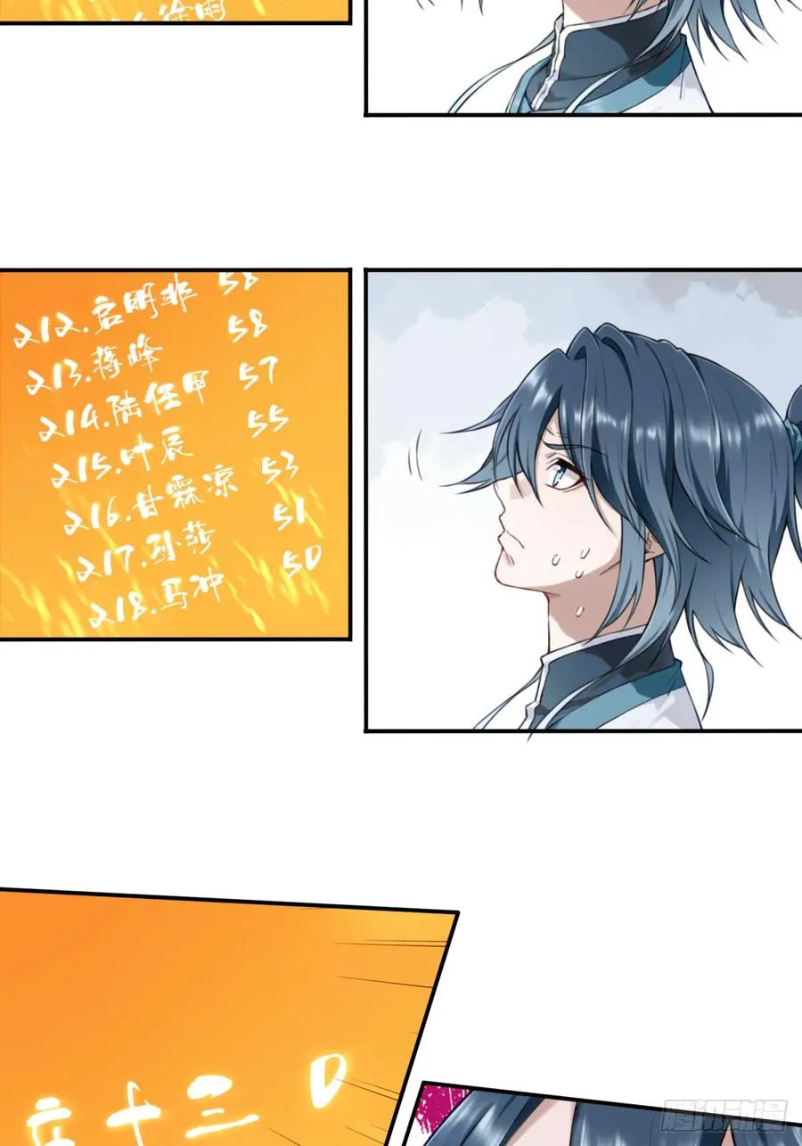 013：学分垫底？！23